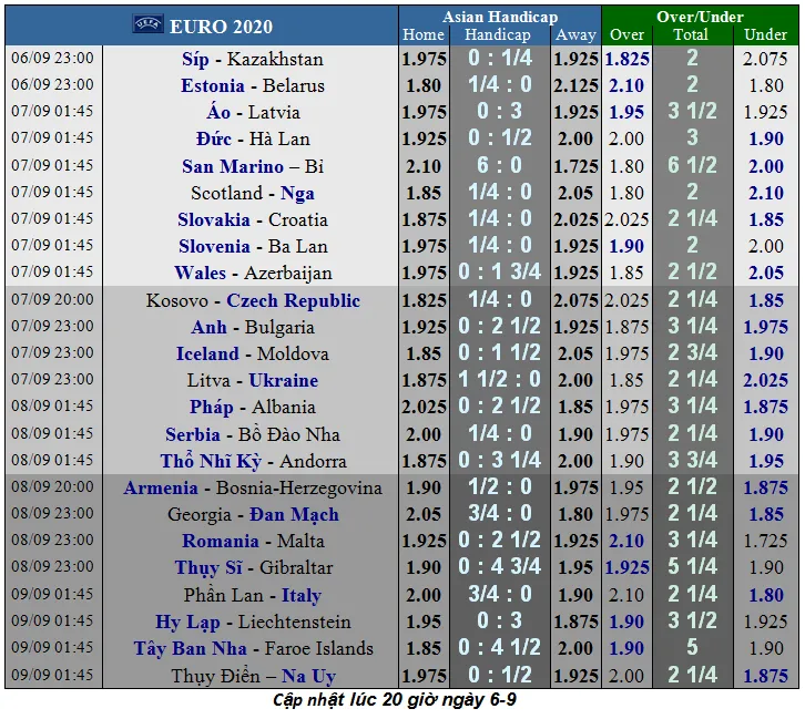 Nhận định Đức – Hà Lan: Trận derby không khoan nhượng (Mới cập nhật) ảnh 3