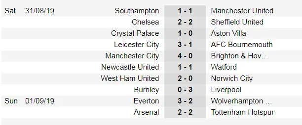 Lịch thi đấu Ngoại hạng Anh ngày 14-9 ảnh 3
