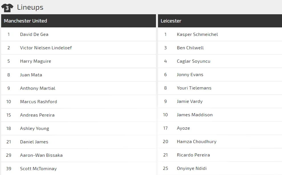Nhận định Man United – Leicester City: Bất phân thắng bại (Mới cập nhật) ảnh 2