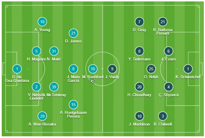 Man United - Leicester City 1-0: Rashford lại tỏa sáng giúp Quỷ đỏ lên hạng 4 ảnh 1