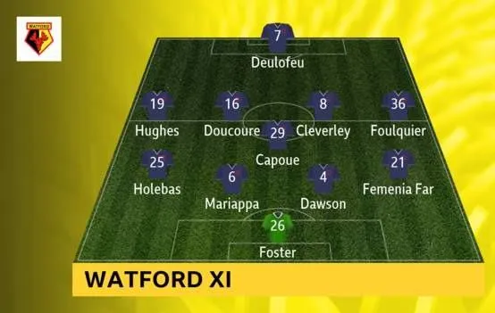 Man City - Watford 8-0: Bernardo ghi hattrick khi De Bruyne sắm vai người hùng ảnh 2