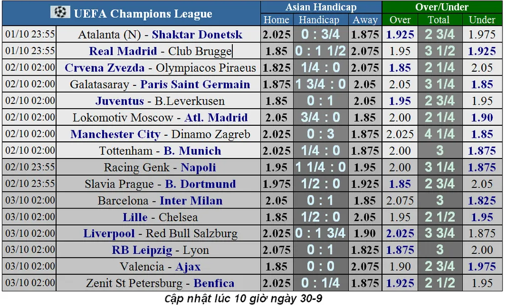 Nhận định Galatasaray – PSG: Tốc độ thần kỳ của Kylian Mbappe (Mới cập nhật) ảnh 6