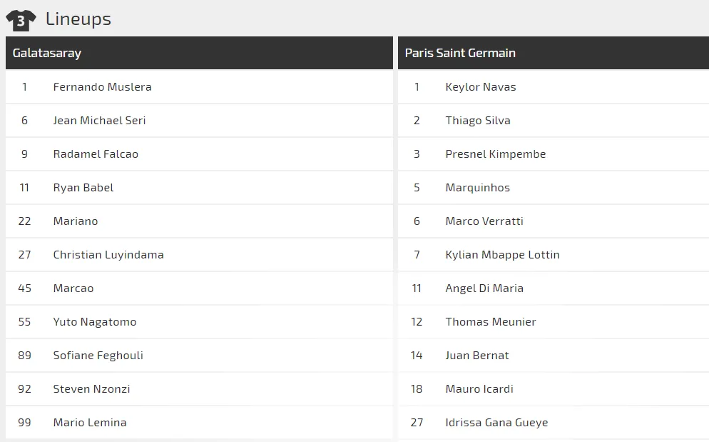 Nhận định Galatasaray – PSG: Tốc độ thần kỳ của Kylian Mbappe (Mới cập nhật) ảnh 3