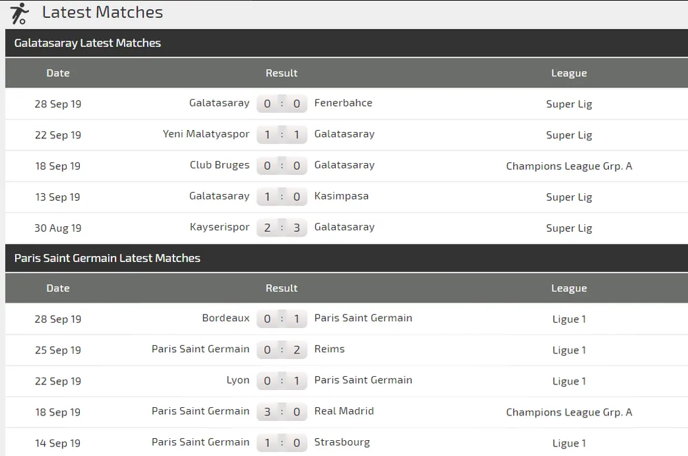 Nhận định Galatasaray – PSG: Tốc độ thần kỳ của Kylian Mbappe (Mới cập nhật) ảnh 4