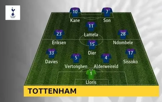 Brighton - Tottenham 3-0: Aaron Connolly nhấn chìm Gà trống ảnh 2