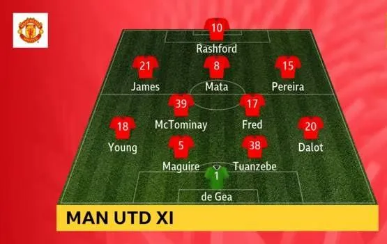 Newcastle - Man United 1-0: Nhóc Longstaff ghi bàn, Chích chòe nhấn chìm Quỷ đỏ ảnh 2