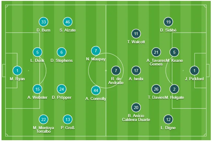 Brighton - Everton 3-2: Lucas Digne đốt lưới nhà giúp Mồng biển thắng ngược phút cuối ảnh 1