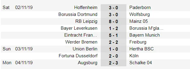 Lịch thi đấu Serie A và La Liga ngày 9-11: AC Milan đường đầu Juvenrtus ảnh 8