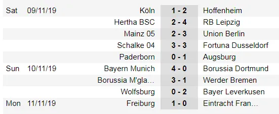 Lịch thi đấu La Liga và Serie A cuối tuần, ngày 24-11: Atalanta phong tỏa Ronaldo (Mới cập nhật) ảnh 13