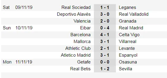 Lịch thi đấu La Liga và Serie A cuối tuần, ngày 24-11: Atalanta phong tỏa Ronaldo (Mới cập nhật) ảnh 4