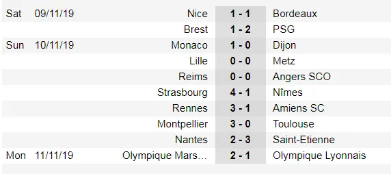 Lịch thi đấu La Liga và Serie A cuối tuần, ngày 24-11: Atalanta phong tỏa Ronaldo (Mới cập nhật) ảnh 17