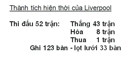 Klopp không rảnh để lo lắng kỷ lục bất bại của Liverpool ảnh 1