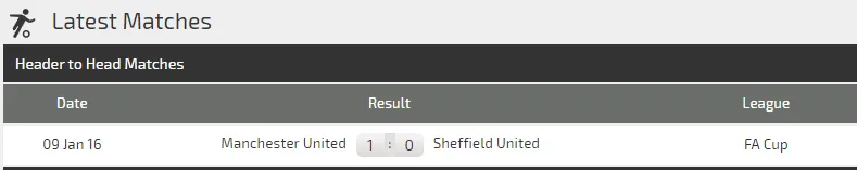 Nhận định Sheffield United – Man United: Quỷ đỏ hồi sinh (Mới cập nhật) ảnh 4