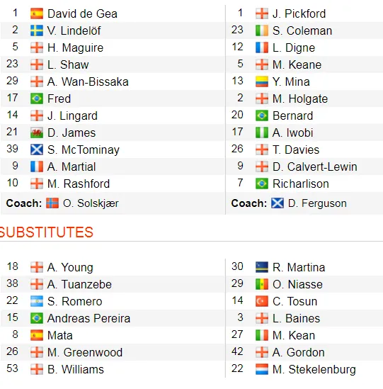 Man United - Everton 1-1: Lindelof đốt lưới nhà, Greenwood tỏa sáng ảnh 2