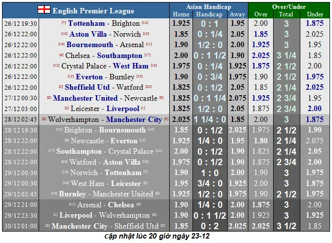 Sôi nổi ngày Lễ tặng quà (Mới cập nhật) ảnh 2