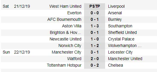 Sôi nổi ngày Lễ tặng quà (Mới cập nhật) ảnh 3