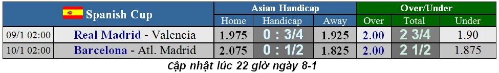 Nhận định Barcelona – Atletico Madrid: Messi quyết thắng Joao Felix ảnh 1