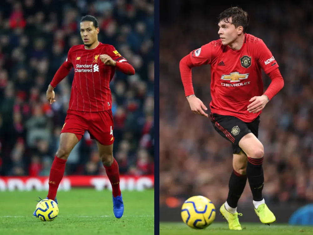 Van Dijk (Liverpool) và Victor Lindelof (Man United)