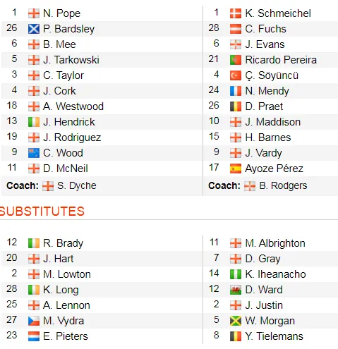 Burnley - Leicester City 2-1: Jamie Vardy sút hỏng phạt đền, Bầy cáo thua ngược ảnh 2