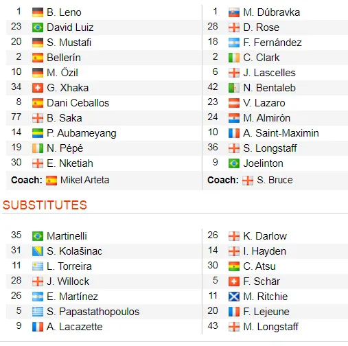 Arsenal - Newcastle 4-0: Aubameyang, Pepe, Oezil và Lacazette nhấn chìm Chích chòe ảnh 2