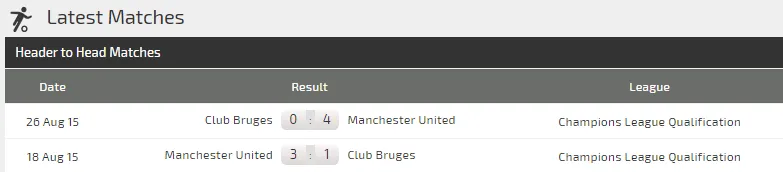 Dự đoán Club Brugge – Man United: McTominay tung hoành trên sân Bỉ (Mới cập nhật) ảnh 2