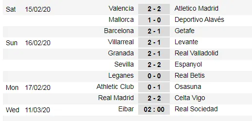 La Liga vòng 25: Barcelona không xao lãng vì Champions League ảnh 3