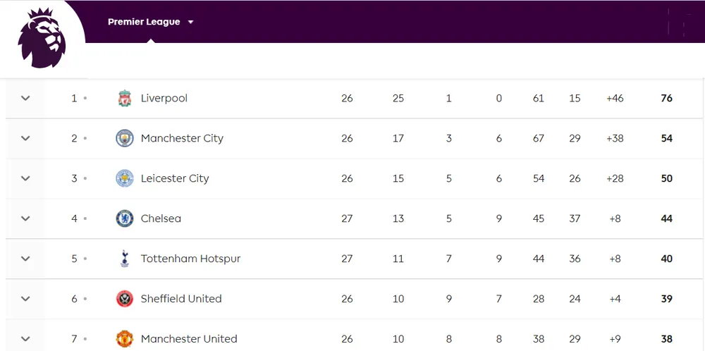 Chelsea - Tottenham 2-1: Giroud và Marcos Alonso lập siêu phẩm, Lampard hạ gục Mourinho ảnh 9