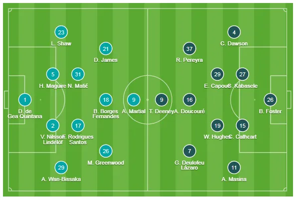 Man United - Watford 3-0: Bruno Fernandes tỏa sáng, Martial, Greenwood góp công ảnh 1
