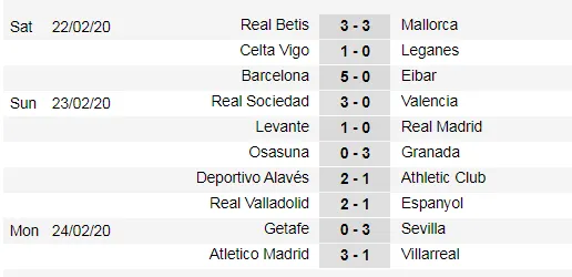 Lịch thi đấu La Liga vòng 26: Barcelona đá 'chung kết' trên sân Real Madrid (Mới cập nhật) ảnh 4