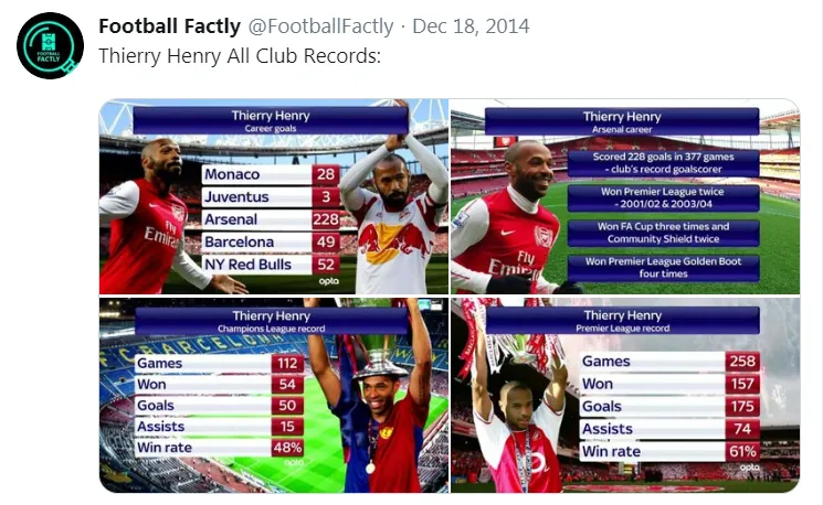 Thierry Henry: Anthony Martial thiếu “chút gì đó” để tỏa sáng như tôi! ảnh 2