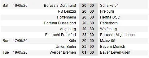 Bundesliga công bố lịch thi đấu 9 vòng cuối cùng ảnh 1
