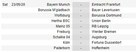 Bundesliga công bố lịch thi đấu 9 vòng cuối cùng ảnh 3