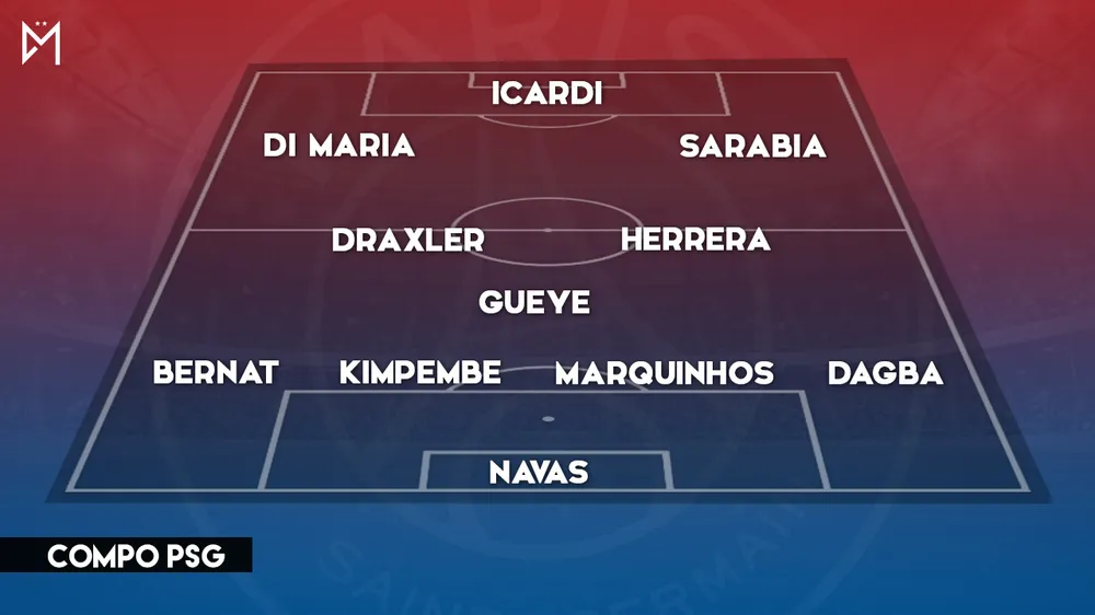 Lịch thi đấu Ligue 1 ngày 17-9: PSG tìm kiếm chiến thắng đầu mùa ảnh 1