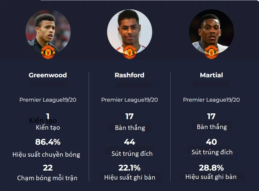 Man United sẽ không ký với Sancho hè này vì… hết tiền! ảnh 1