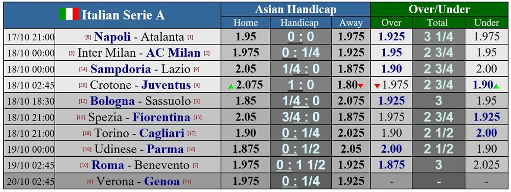 Trận derby thành Milan: Khoảng cách không xa ảnh 1