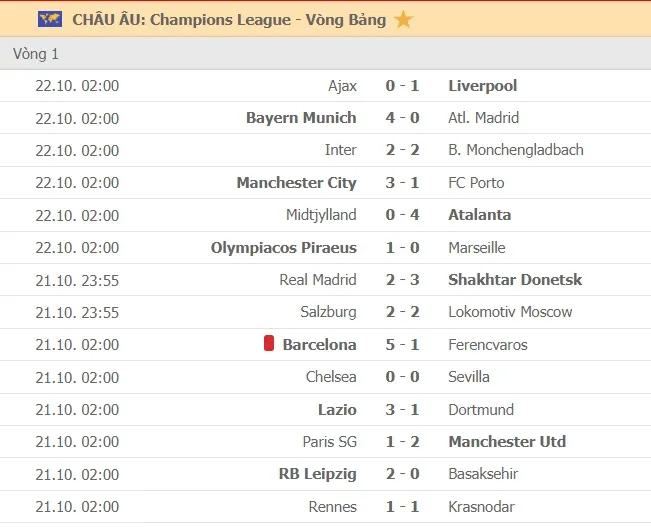 Lokomotiv Moscow - Bayern Munich: Miếng mồi ngon cho Hùm xám ảnh 2