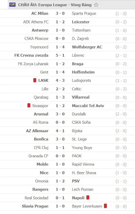 Kết quả Europa League vòng 2, ngày 30-10: Tottenham thua sốc ở Antwerp ảnh 1