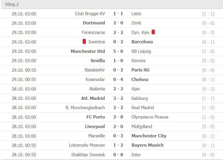 Lịch thi đấu Champions League, vòng 3 ngày 4-11: Real Madrid quyết chiến Inter Milan ảnh 2