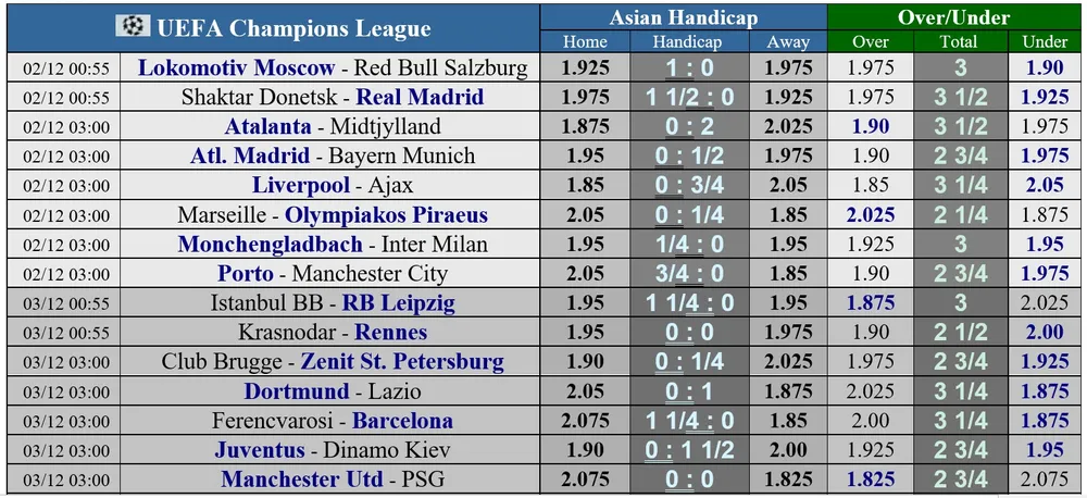 Man United – PSG: Neymar quyết hạ gục Quỷ đỏ ảnh 2