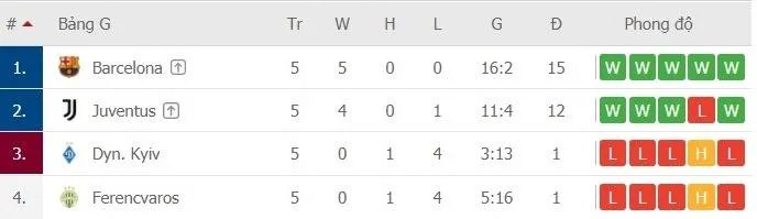 Vua lội ngược dòng Man United quyết thắng Leipzig dù mất Cavani và Martial ảnh 1