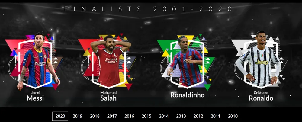 Cristiano Ronaldo, Messi, Ronaldinho và Salah cạnh tranh danh hiệu Cầu thủ xuất sắc nhất thế kỷ 21 ảnh 1