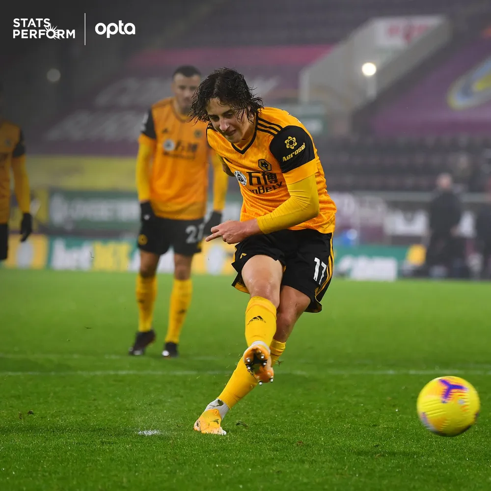 Fabio Silva, chàng trai phá kỷ lục của Cristiano Ronaldo ảnh 1