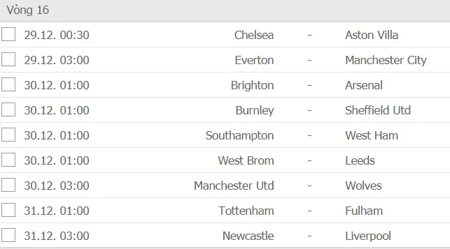 Kết quả và xếp hạng vòng 15: Liverpool và Tottenham đều bị cầm chân ảnh 3