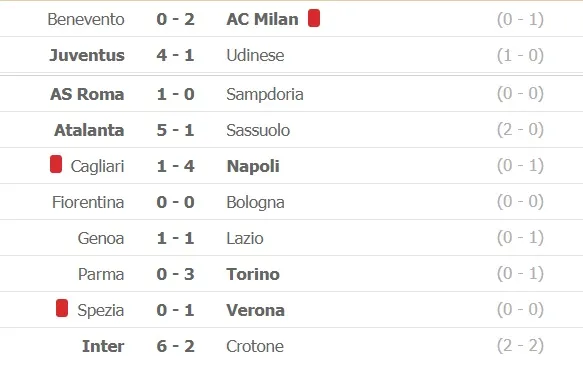 Cristiano Ronaldo vượt thành tích Pele với 758 bàn ảnh 1