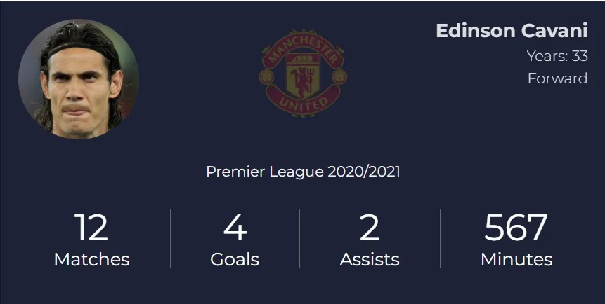 Solskjaer chỉ ra những phẩm chất mà các tiền đạo Man United phải học hỏi Cavani ảnh 1