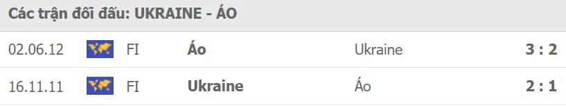 Ukraine – Áo: Dắt tay nhau đi tiếp ảnh 2