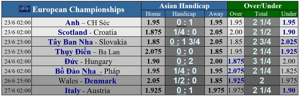 Croatia – Scotland: Níu chân nhau cùng… rời giải ảnh 3
