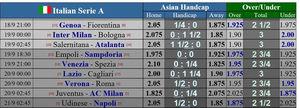 Juventus – AC Milan: Tâm điểm Manuel Locatelli ảnh 1