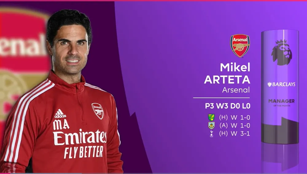 Mikel Arteta thằng giải HLV tháng 9