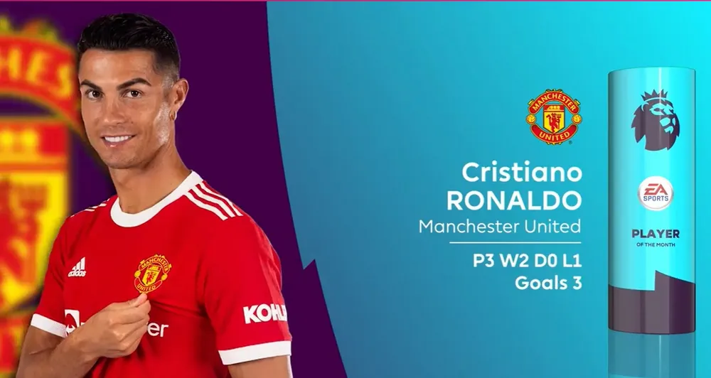 Ronaldo thắng giải Cầu thủ của tháng 9